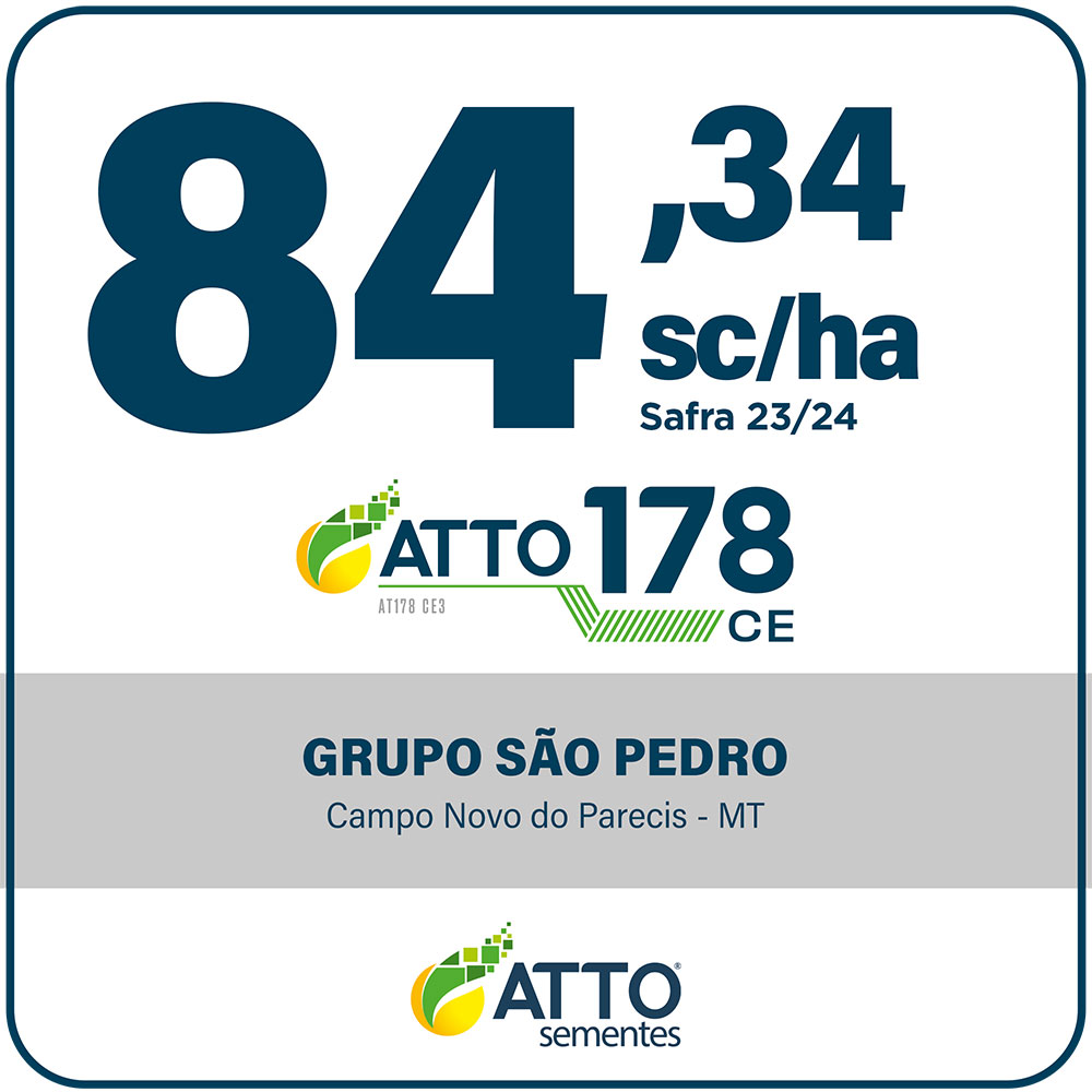 11_banner_site_Produtividades_SOJA
