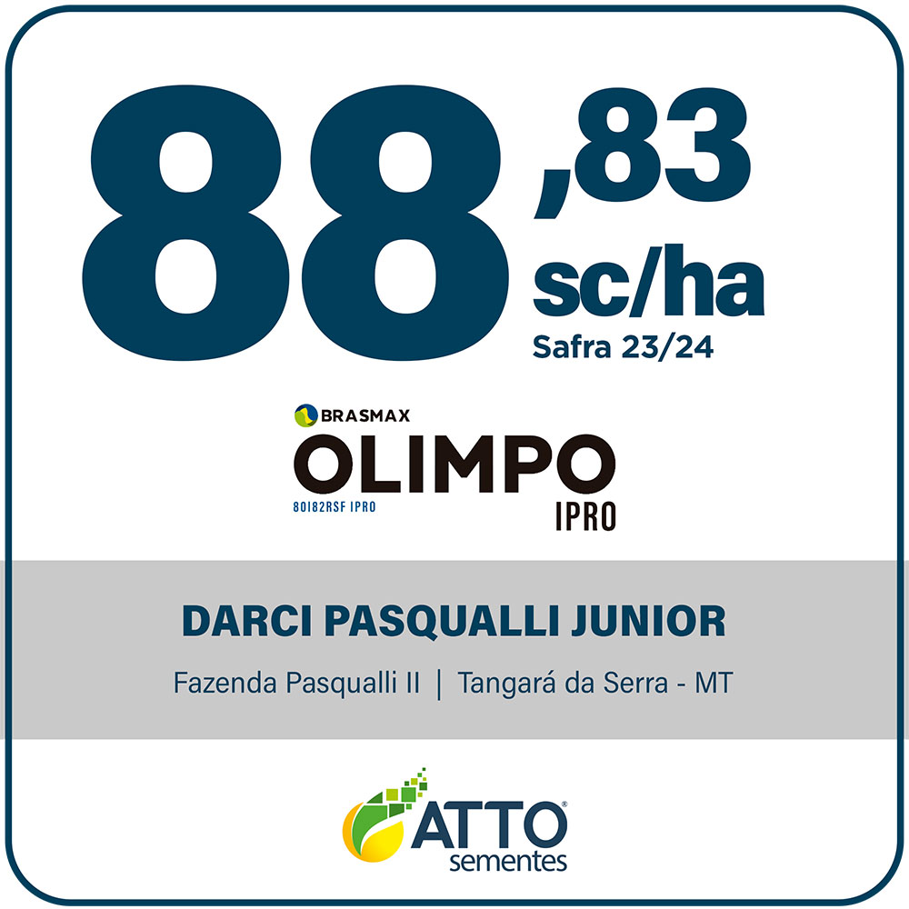 14_banner_site_Produtividades_SOJA
